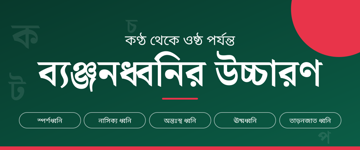ব্যঞ্জনধ্বনির উচ্চারণ