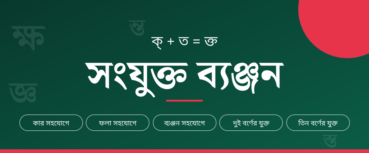 সংযুক্ত ব্যঞ্জনধ্বনি ও যুক্তব্যঞ্জনবর্ণ